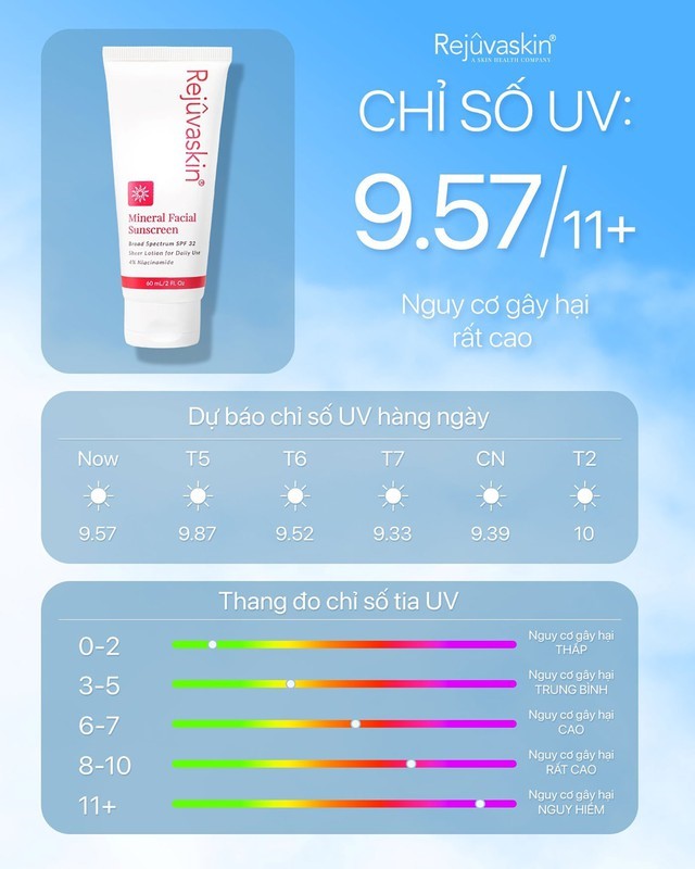 Nắng 40 độ đổ mồ h&ocirc;i: 5 kem chống nắng kh&ocirc;ng tr&ocirc;i, đi biển kh&ocirc;ng ch&aacute;y da- Ảnh 6.