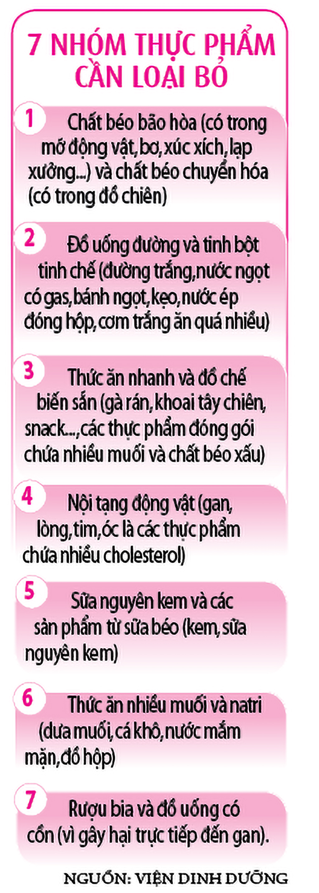 Cách chọn chất béo lành mạnh cho người bị gan nhiễm mỡ - Ảnh 2.