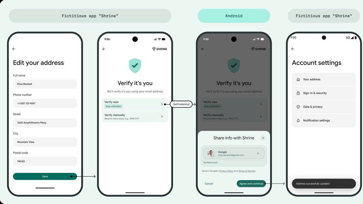 Google ra mắt tính năng đăng ký ứng dụng chỉ trong vài giây - Ảnh 1.
