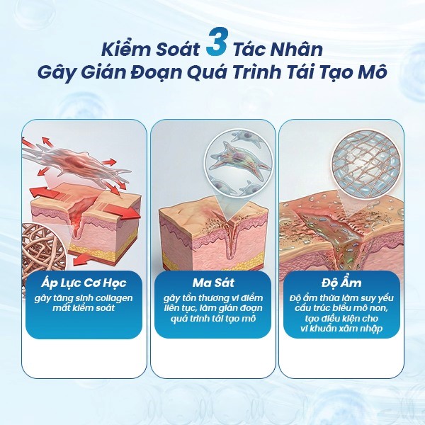 Chuy&ecirc;n gia n&oacute;i g&igrave; về việc chọn kem b&ocirc;i vết thương để ngừa nhiễm tr&ugrave;ng v&agrave; sẹo? - Ảnh 3.
