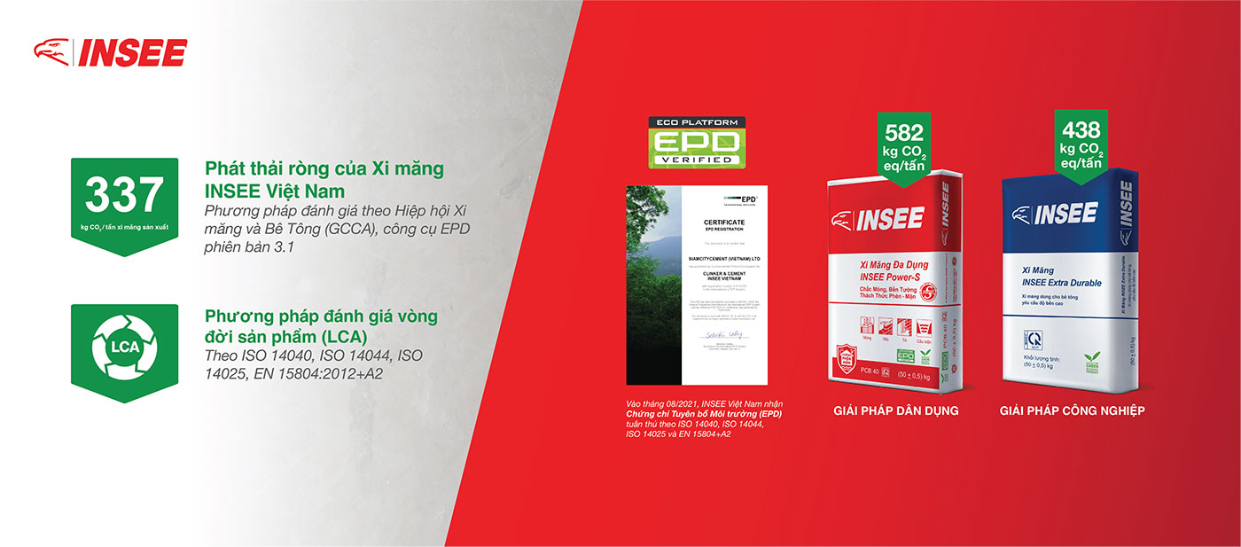 INSEE Việt Nam: Hơn 30 năm bền bỉ theo đuổi hành trình phát triển có trách nhiệm - Ảnh 3.