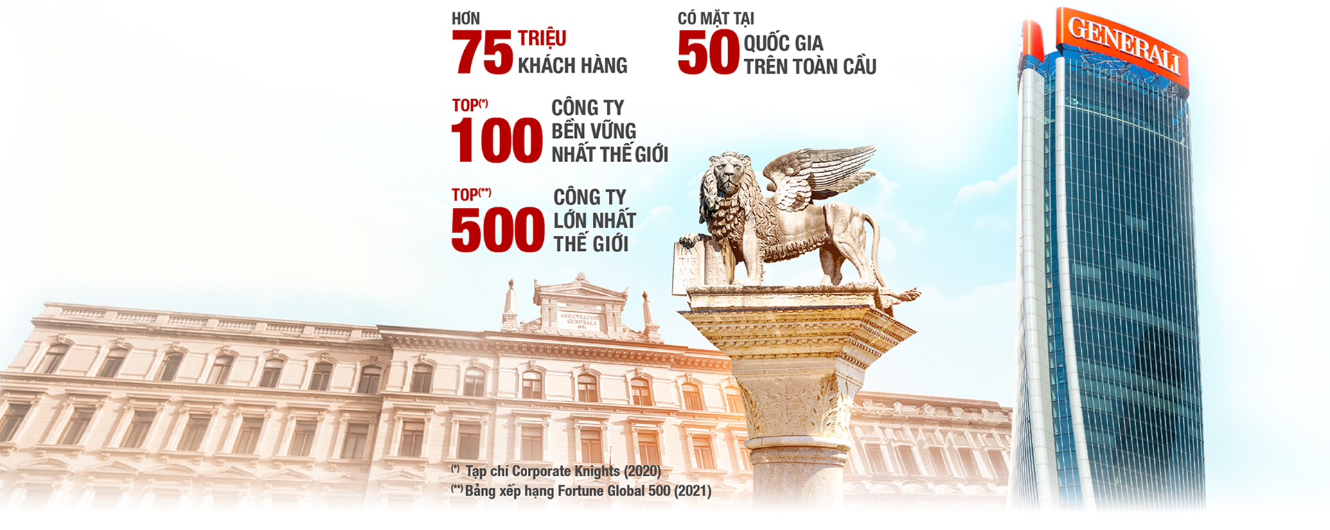  GENERALI VIỆT NAM - 15 NĂM HÀNH TRÌNH BẢO VỆ TỪNG KHOẢNH KHẮC - Ảnh 2.