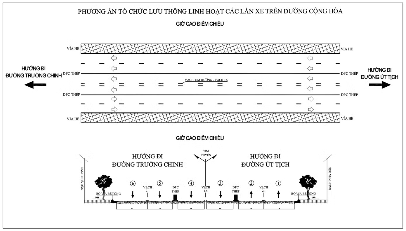TP.HCM sắp có 'làn đường đảo chiều' đầu tiên- Ảnh 2.