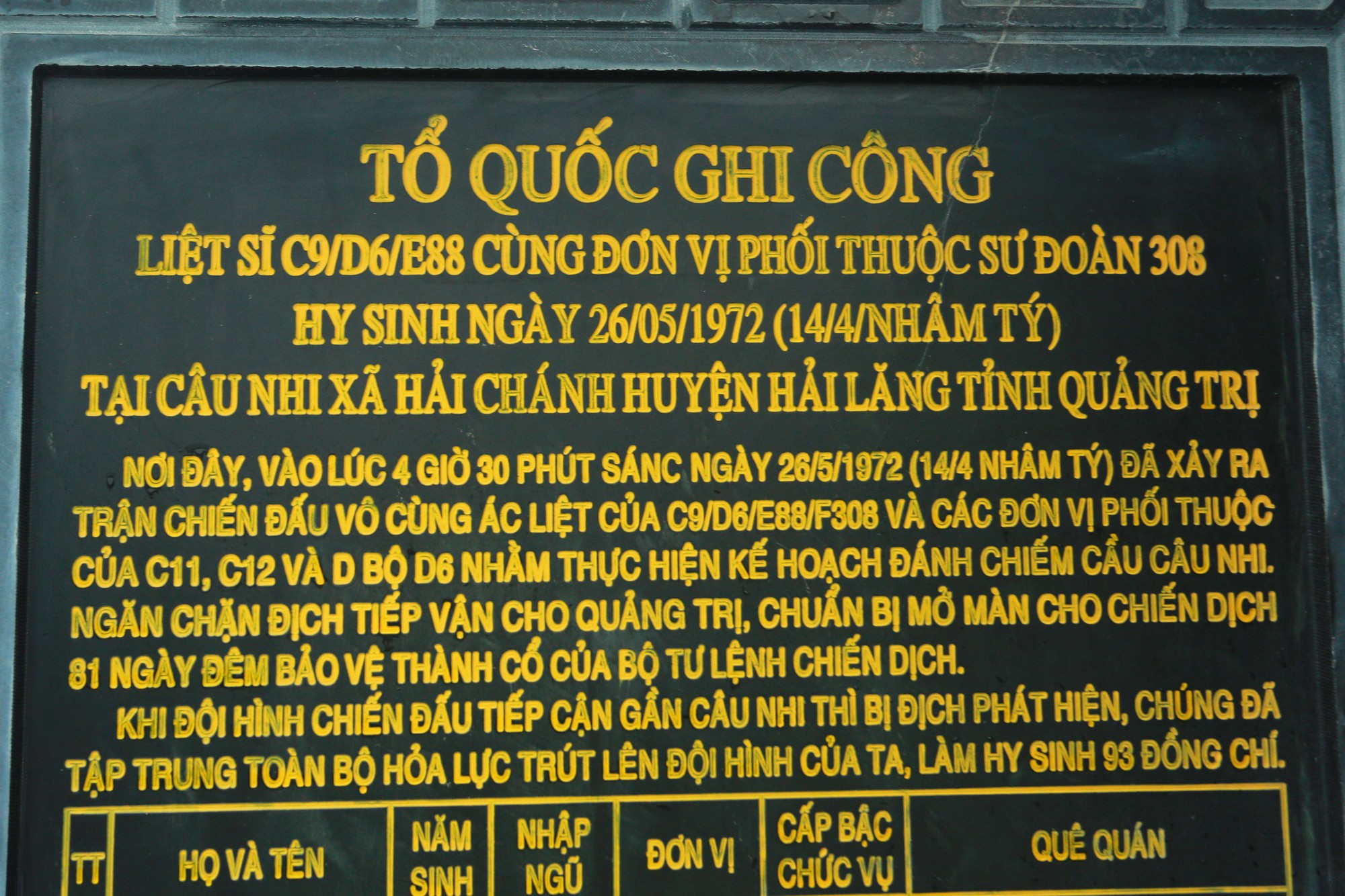 Người hơn nửa thế kỷ chăm lo cho 93 liệt sĩ - Ảnh 4. Người hơn nửa thế kỷ chăm lo cho 93 liệt sĩ - Ảnh 4.