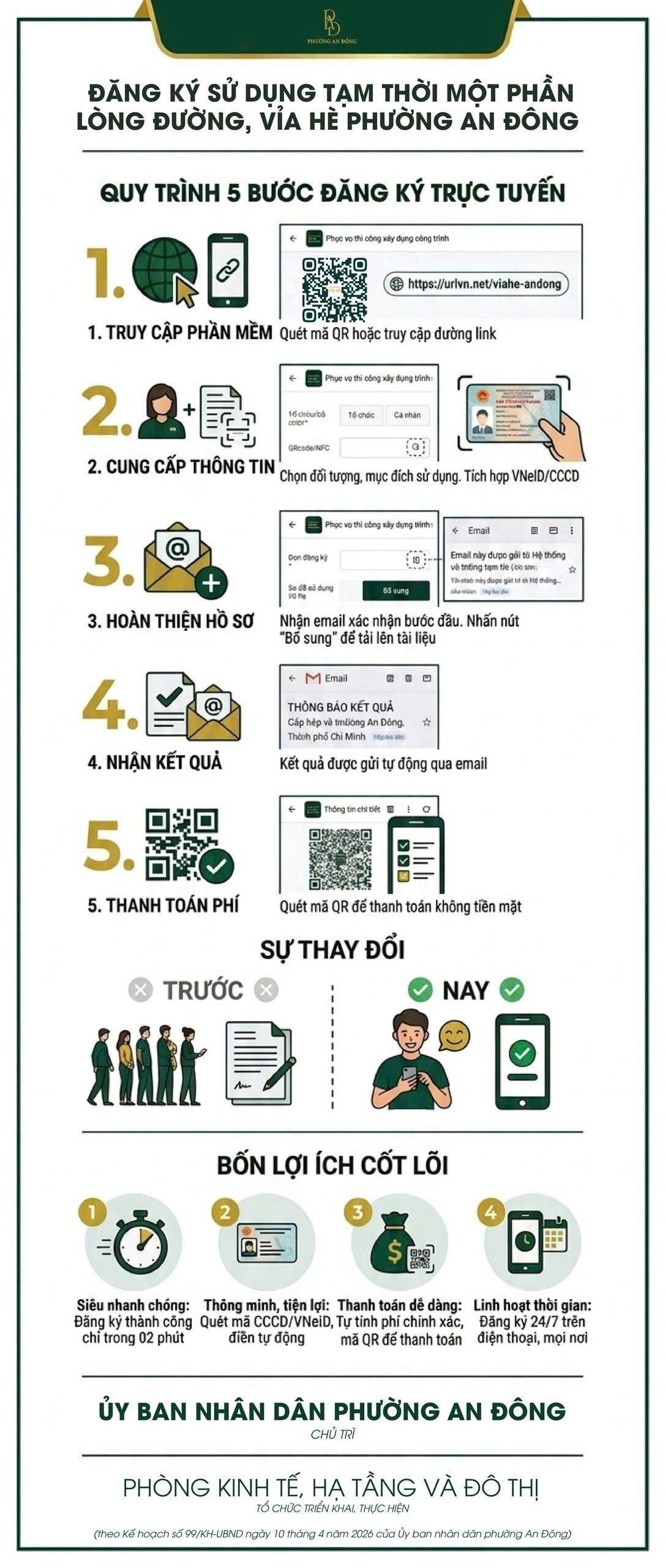 Cách đăng ký sử dụng vỉa hè, lòng đường ở phường An Đông qua app - Ảnh 2.