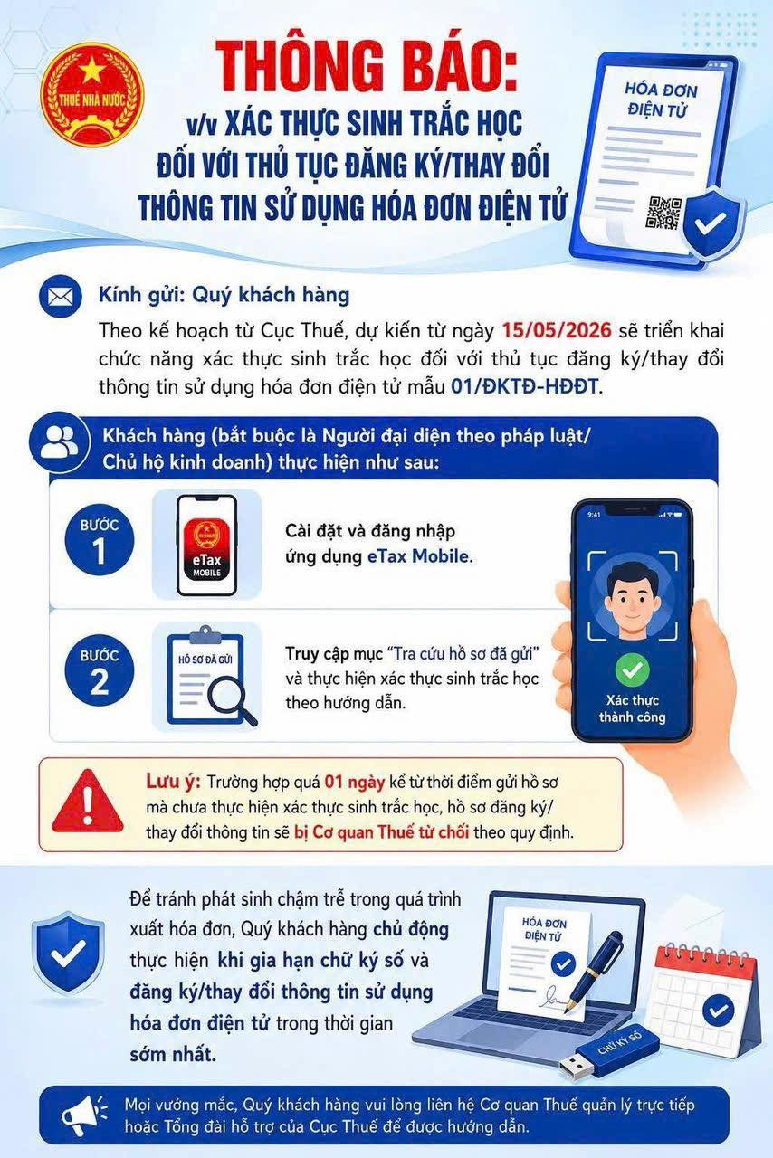 Phải xác thực sinh trắc học khi đăng ký mới sử dụng hóa đơn điện tử - Ảnh 1.