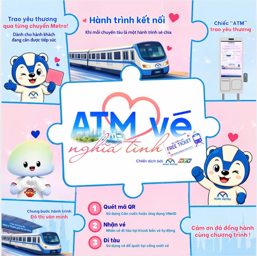 Lần đầu tiên Việt Nam có 'ATM vé nghĩa tình', nhiều người TP.HCM được đi metro miễn phí- Ảnh 2. Lần đầu tiên Việt Nam có 'ATM vé nghĩa tình', nhiều người TP.HCM được đi metro miễn phí- Ảnh 2.
