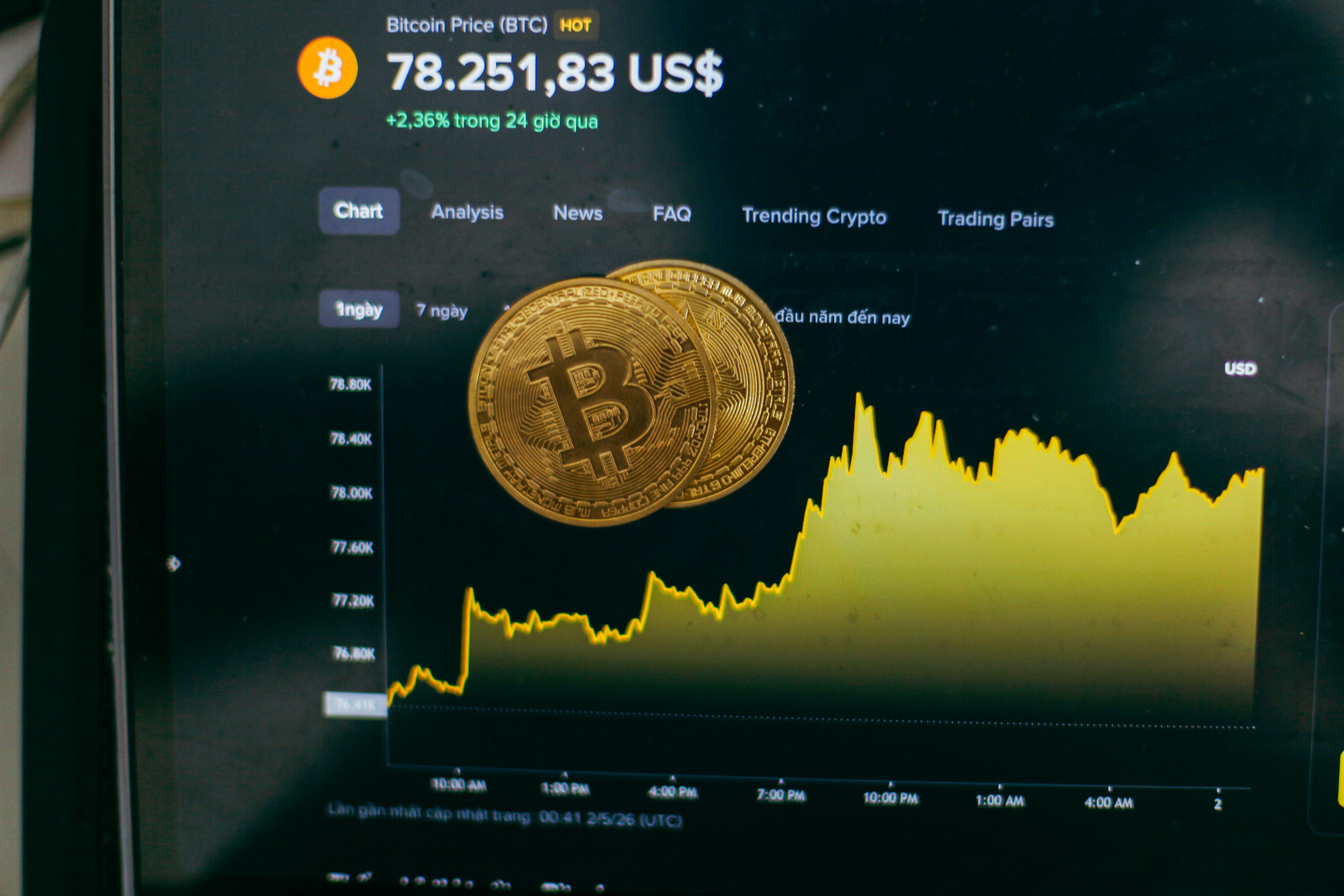Giá Bitcoin hôm nay 2.5.2026: BTC hướng đến 80.000 USD  - Ảnh 1.
