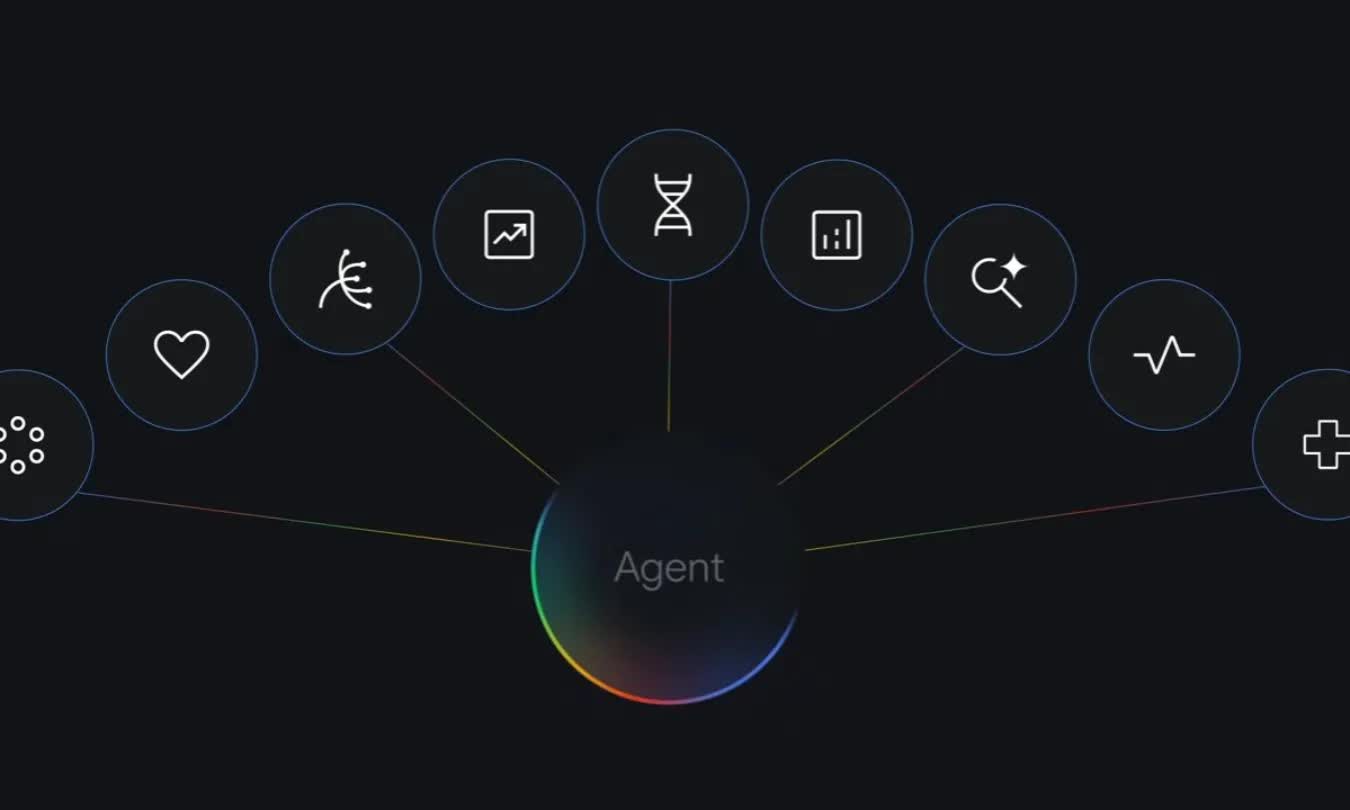 Google muốn Gemini có thể thay đổi cách nhân loại làm khoa học - Ảnh 1.