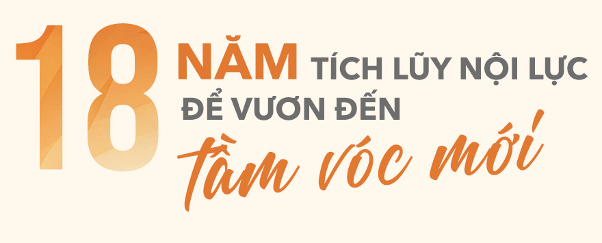Kim Oanh Group kỷ niệm 18 năm thành lập: Nội lực kiến tạo tầm vóc mới - Ảnh 1.