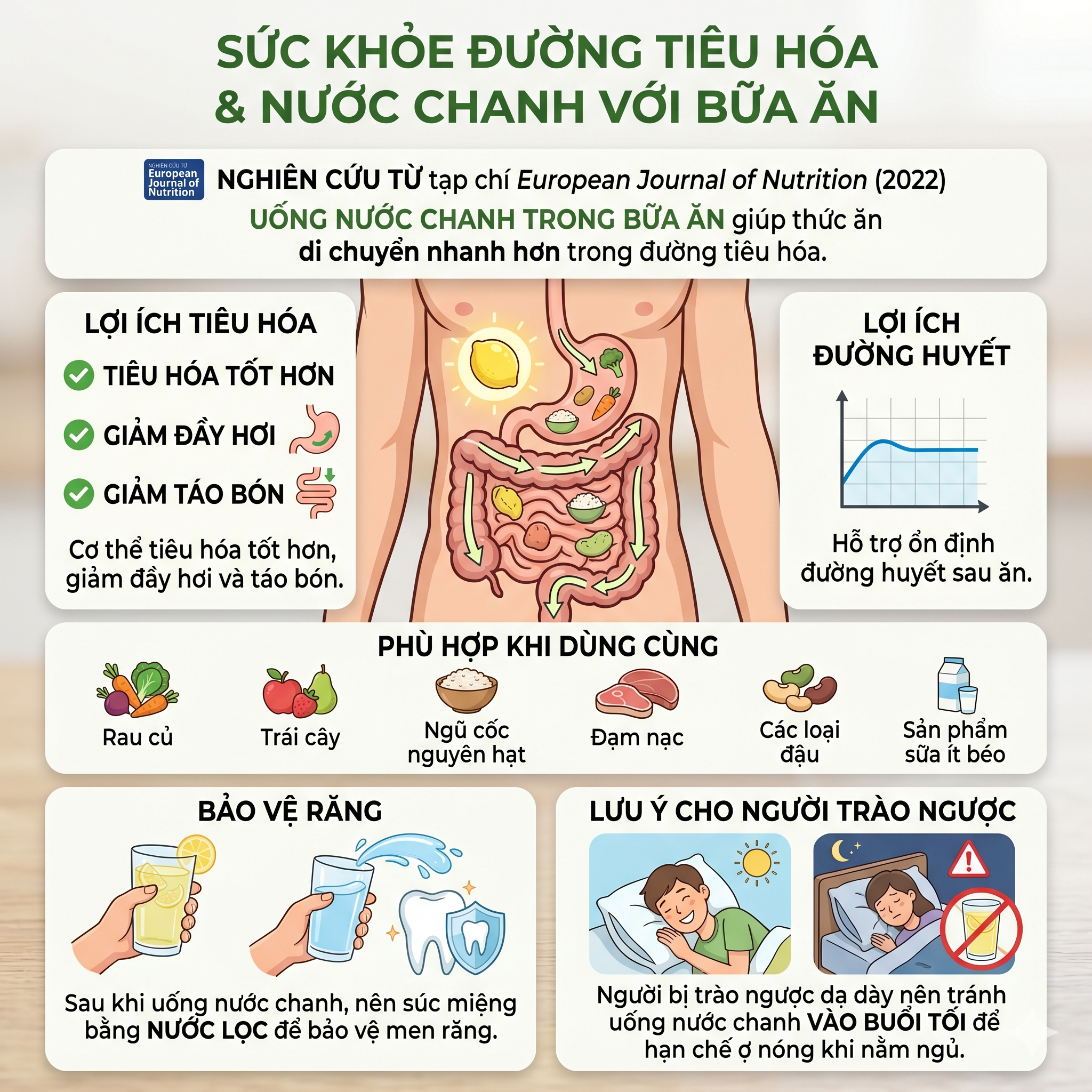 Uống nước chanh sai cách dễ gây ợ nóng, khó tiêu - Ảnh 2.