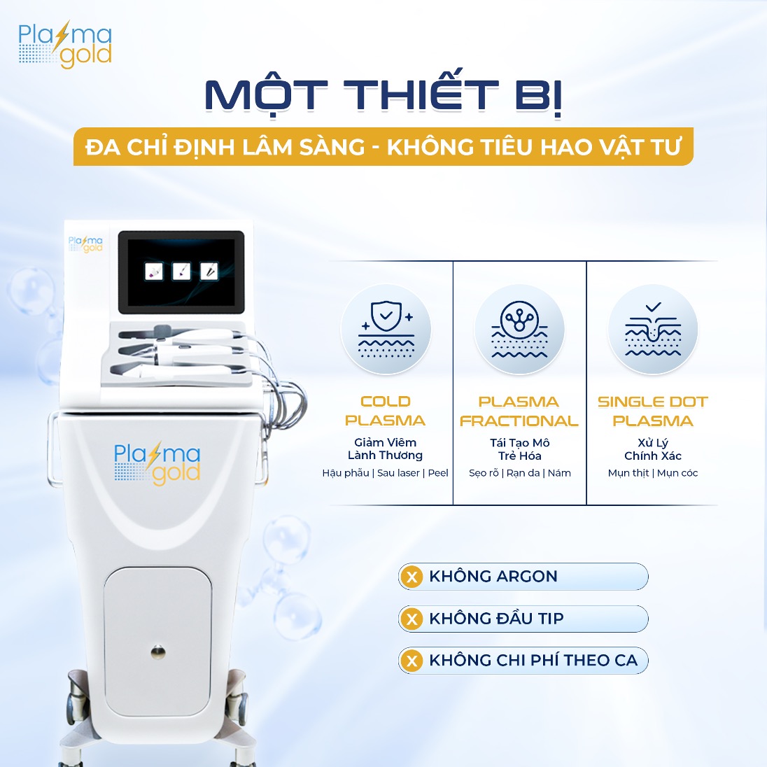 Không còn lo phí vận hành, nhiều spa chọn máy Plasma lạnh không tiêu hao vật tư- Ảnh 8. Không còn lo phí vận hành, nhiều spa chọn máy Plasma lạnh không tiêu hao vật tư- Ảnh 8.