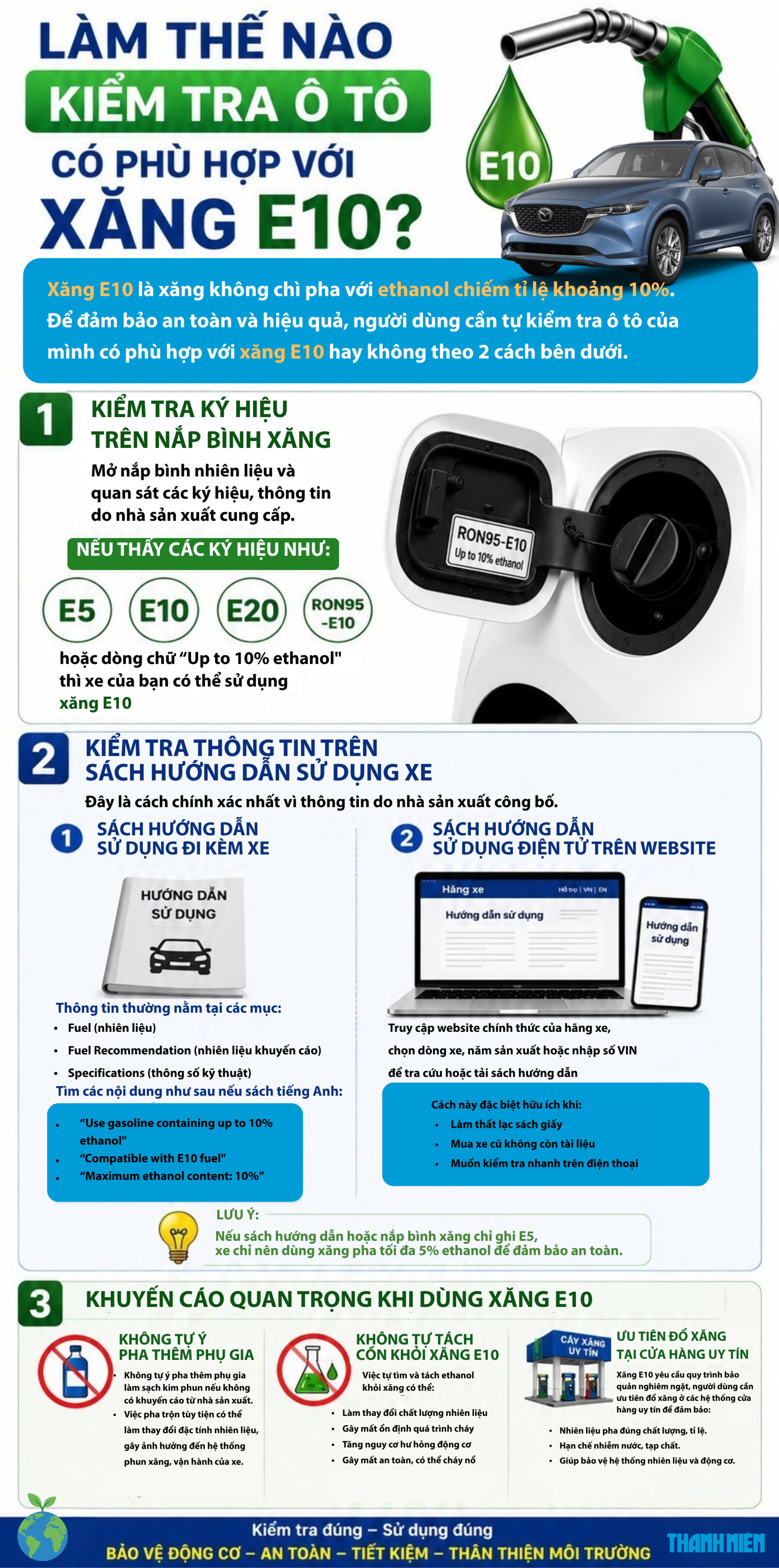 Làm thế nào kiểm tra ô tô có 'hợp' với xăng E10? - Ảnh 1. Làm thế nào kiểm tra ô tô có 'hợp' với xăng E10? - Ảnh 1.