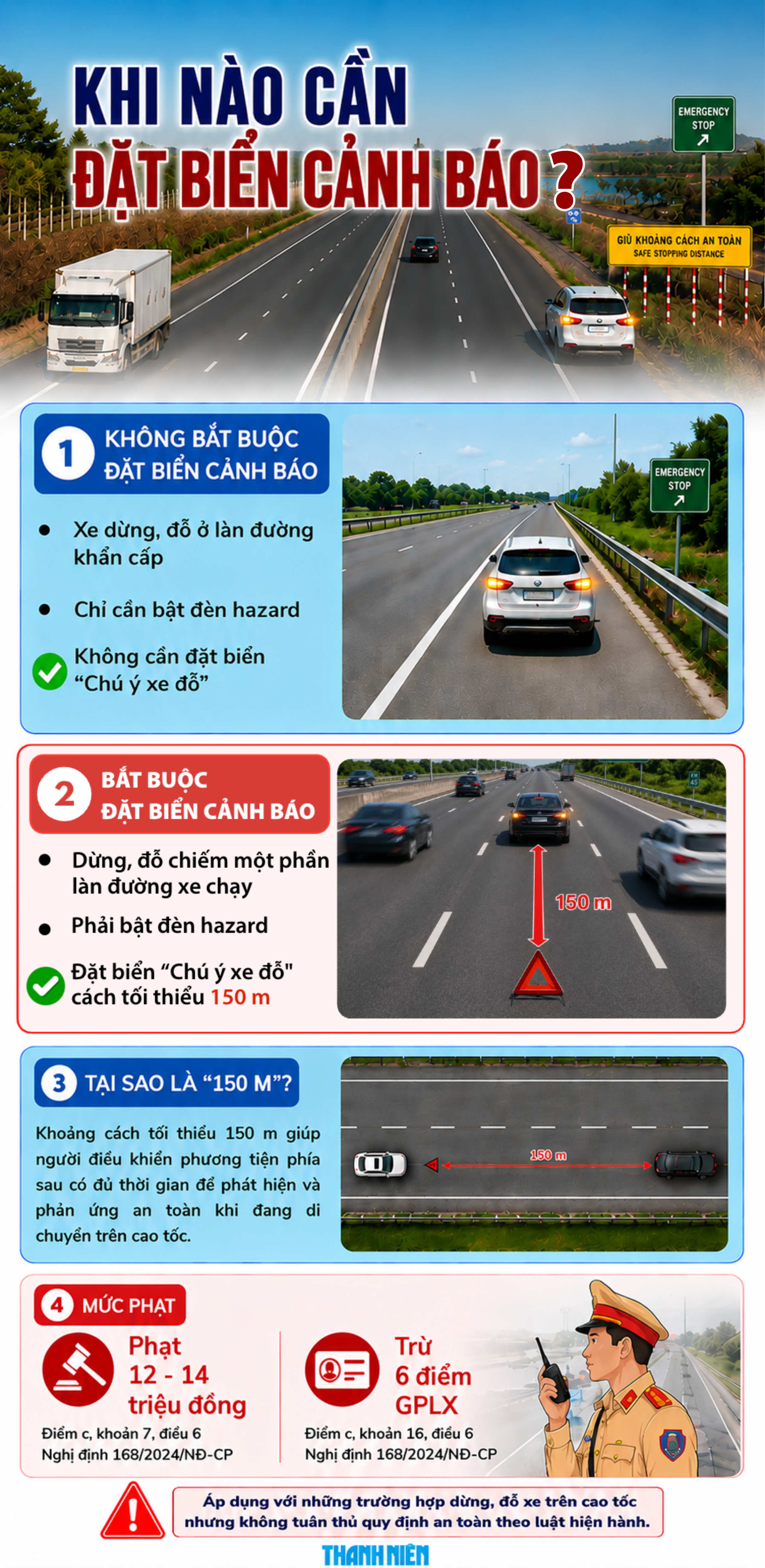 Kh&ocirc;ng phải l&uacute;c n&agrave;o dừng xe tr&ecirc;n cao tốc cũng đặt biển cảnh b&aacute;o - Ảnh 1.