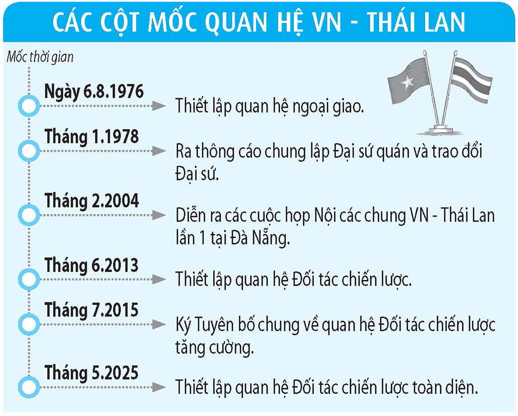 Cầu nối giáo dục, văn hóa - Ảnh 1.
