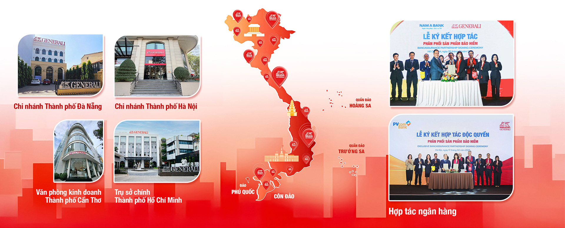 GENERALI VIỆT NAM - 15 NĂM HÀNH TRÌNH BẢO VỆ TỪNG KHOẢNH KHẮC - Ảnh 3.