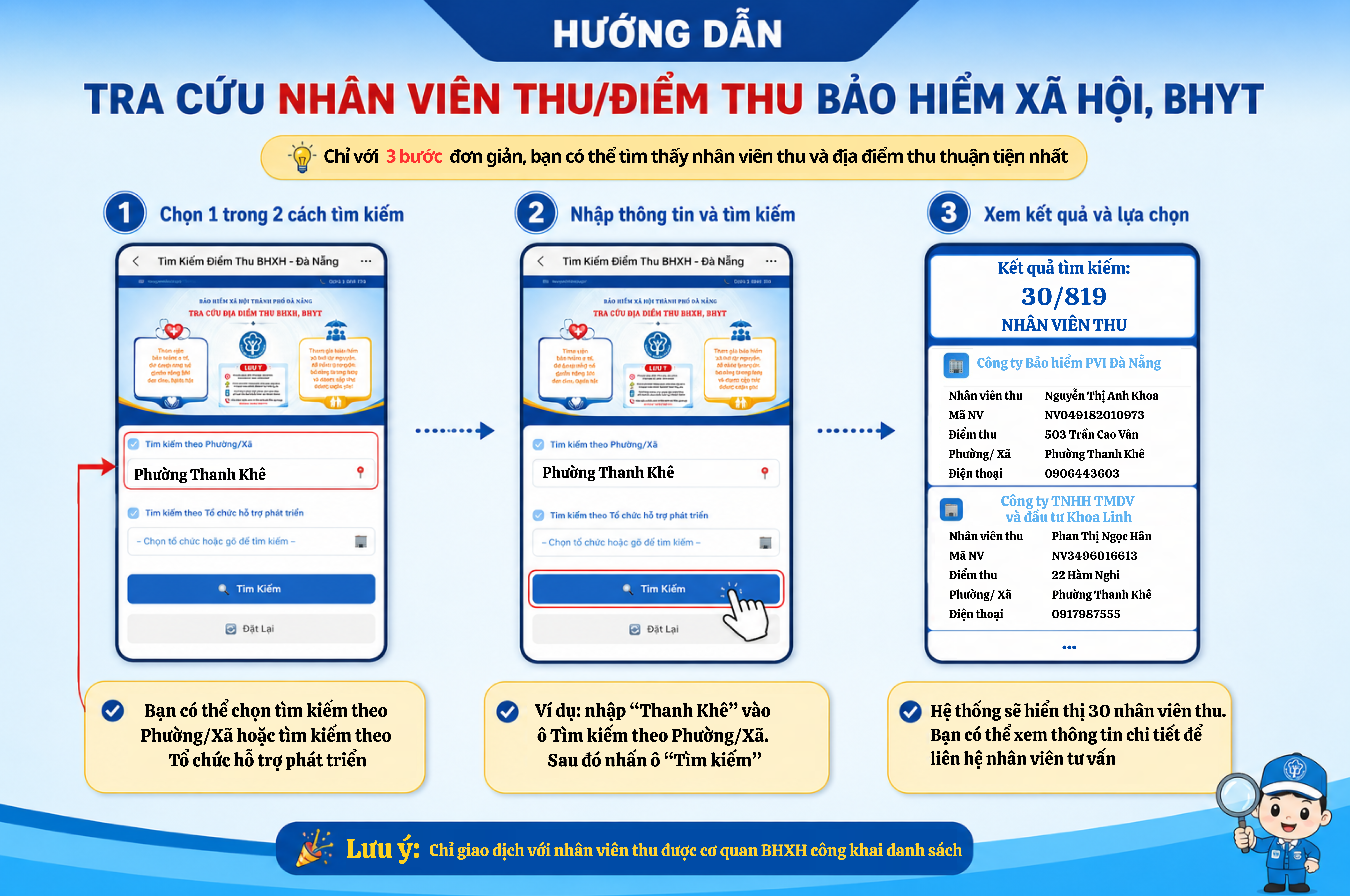 BHXH TP.Đà Nẵng: Số hóa '590 điểm thu' và minh bạch hóa dịch vụ công - Ảnh 1.