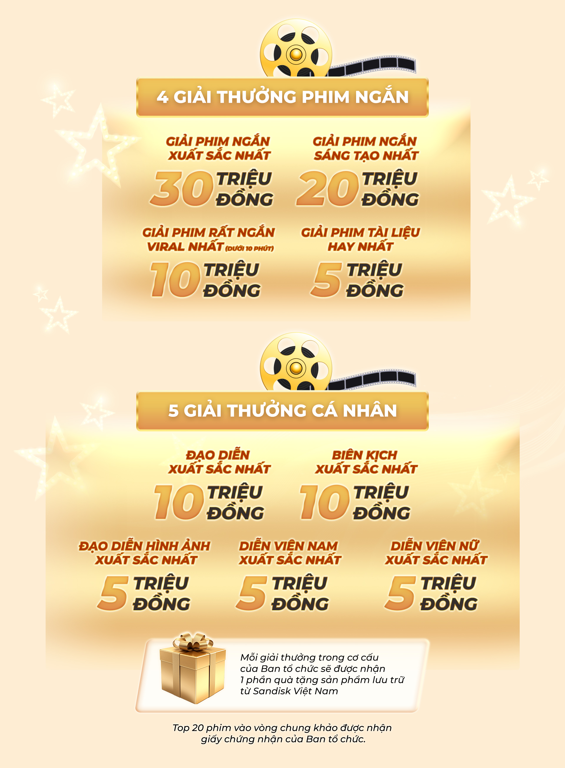 Thể lệ Cuộc thi phim ngắn Việt Nam - Vietnamese 2026 - Ảnh 4.
