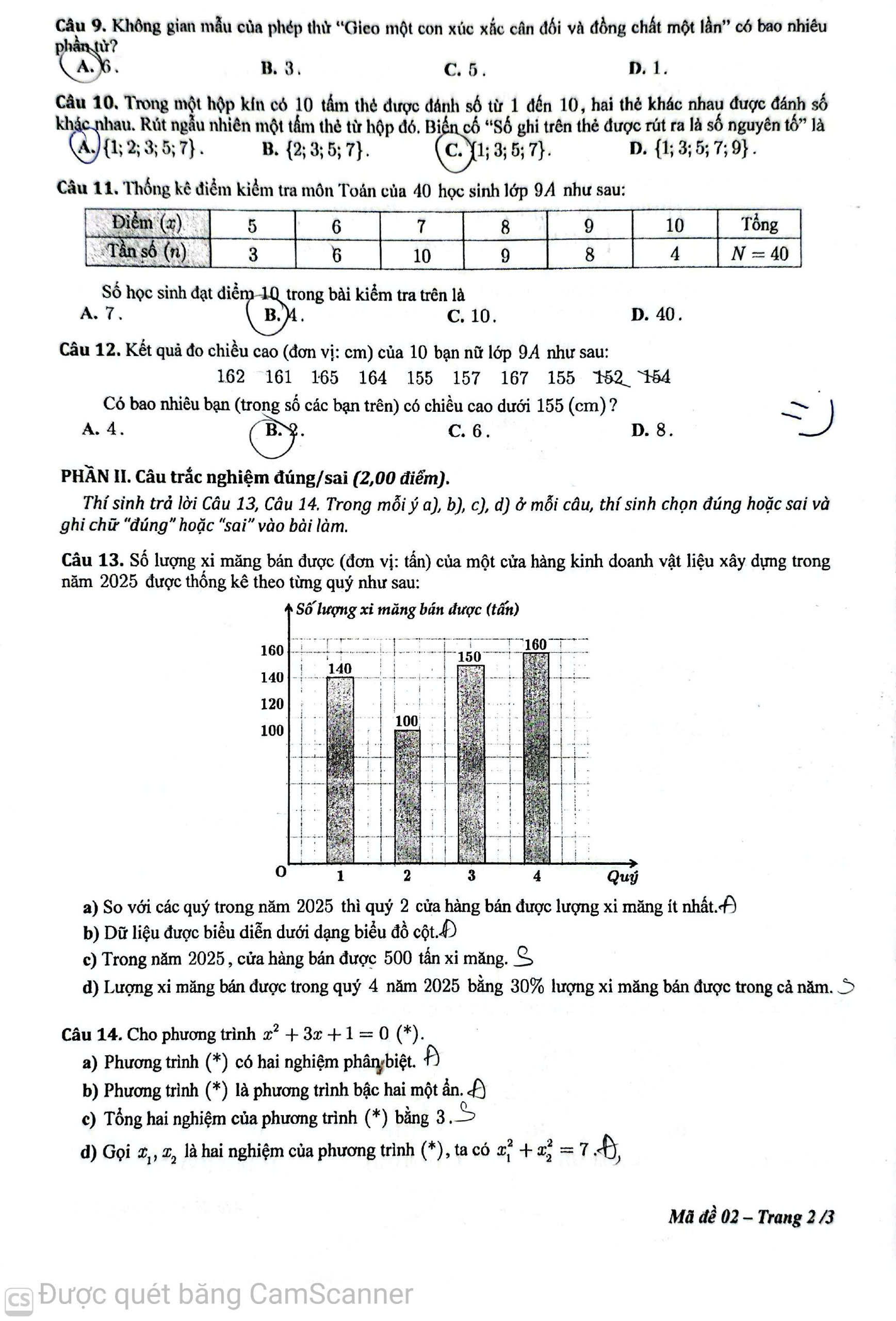Kh&aacute;nh H&ograve;a: Kỳ thi tuyển sinh lớp 10 diễn ra nghi&ecirc;m t&uacute;c, an to&agrave;n - Ảnh 2.