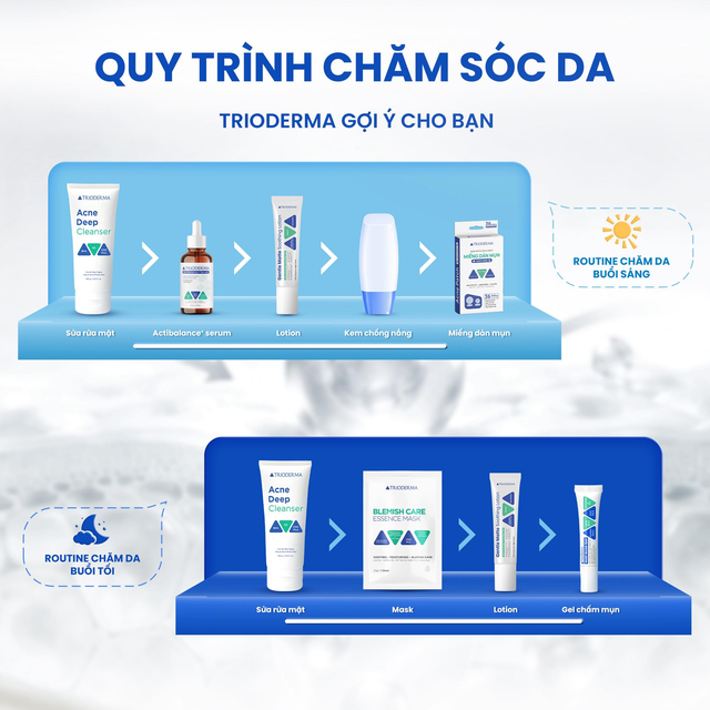 Hướng dẫn sử dụng lotion l&agrave;m khỏe da Trioderrma Gentle Matte Soothing Lotion chuẩn y khoa - Ảnh 10.