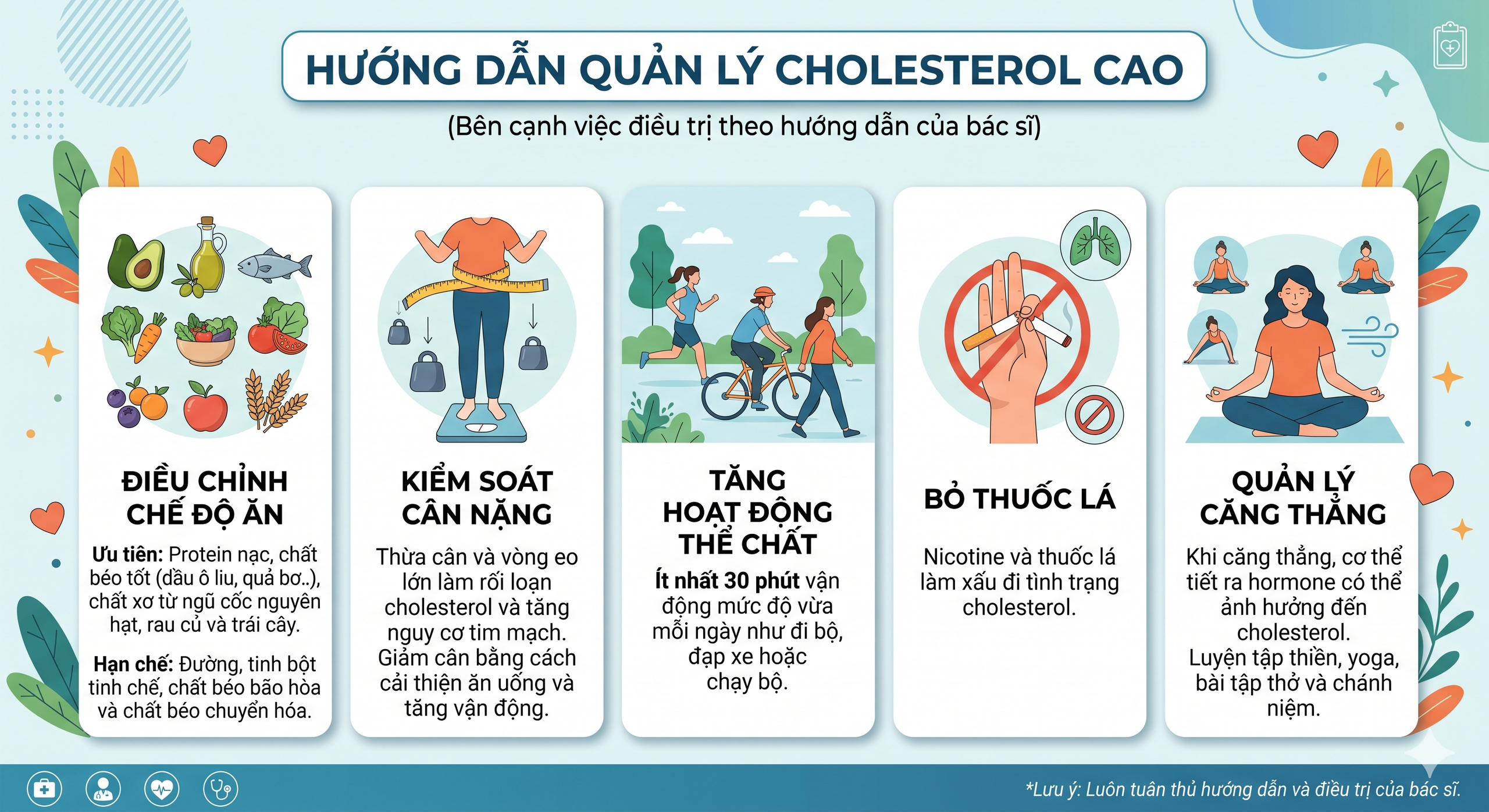 Uống nước hạt chia có giúp giảm cholesterol? - Ảnh 2.
