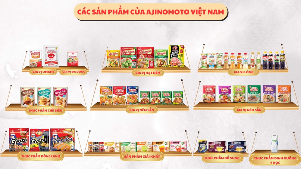 Top thương hiệu Nhật Bản tốt nhất năm 2026: Ajinomoto tăng trưởng 23% giá trị * - Ảnh 3.