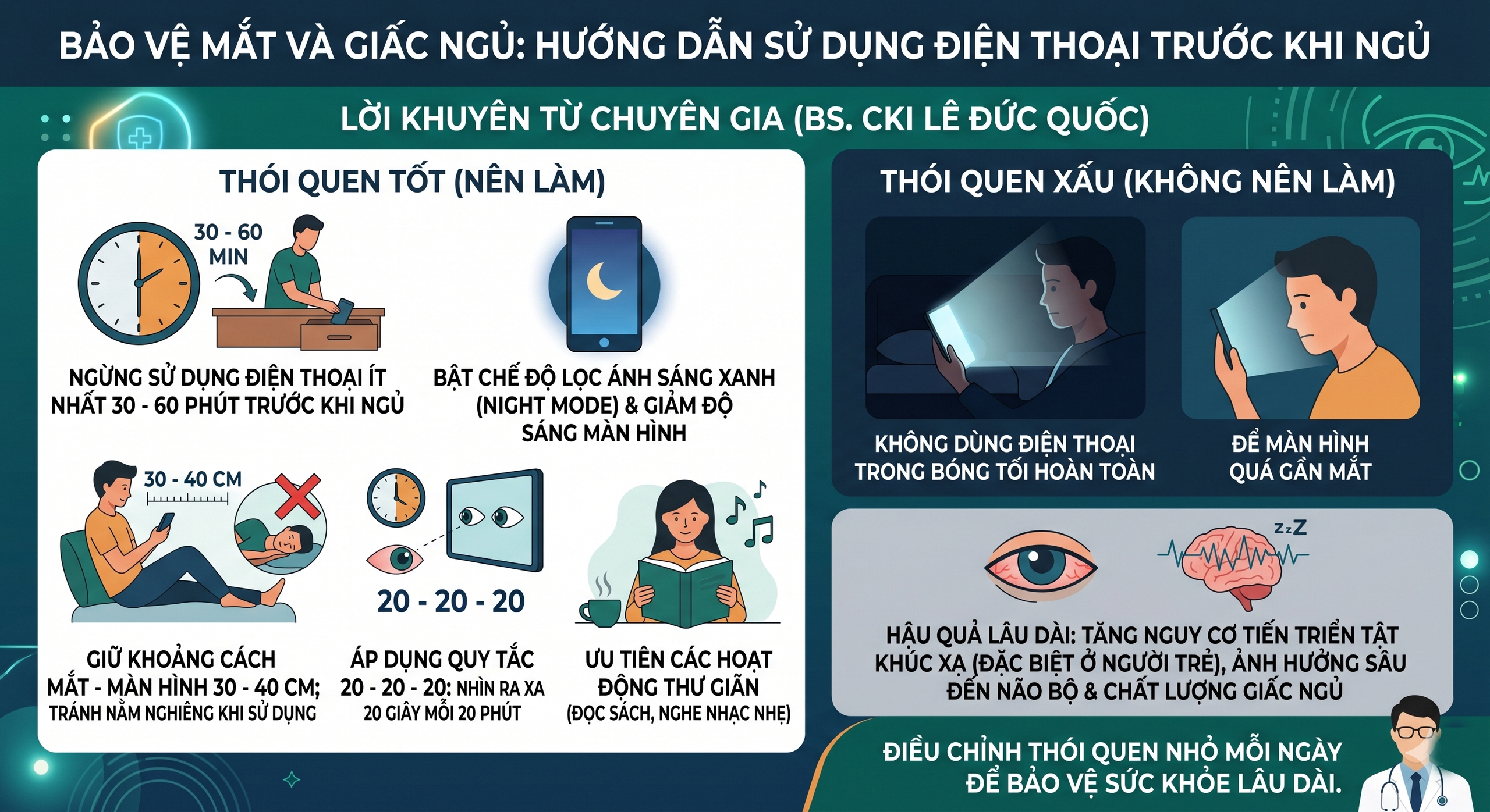 'Chỉ lướt 5 - 10 phút thôi': Bác sĩ cảnh báo thói quen không chỉ hại mắt - Ảnh 2.