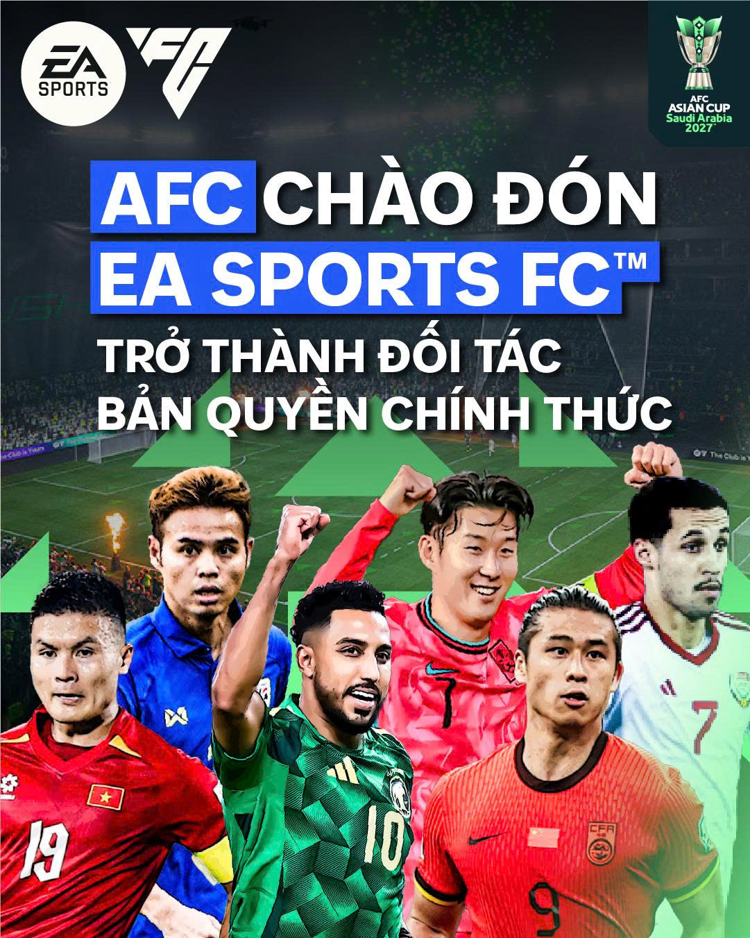 AFC partners with EA SPORTS FC to bring the Asian Cup to the popular ...