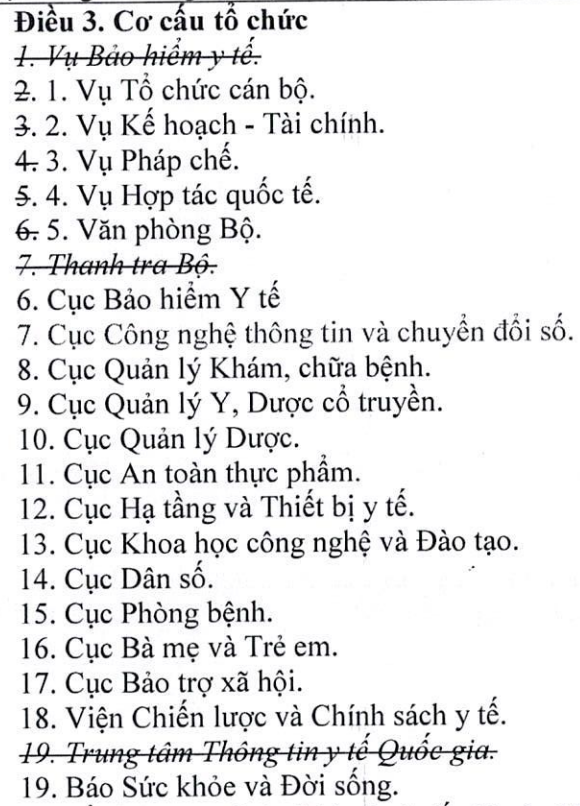 Đề xuất mới về bộ máy của Bộ Y tế, 'nâng cấp' 2 đơn vị thành cục- Ảnh 2.