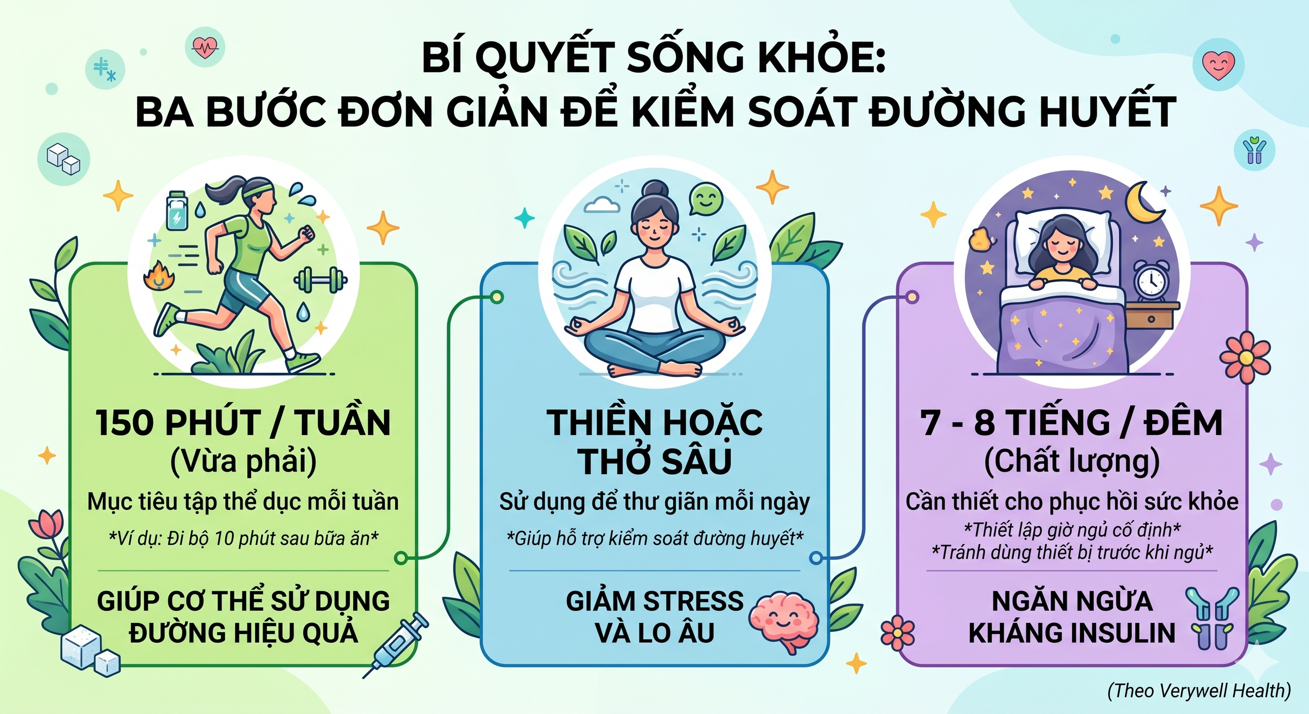 Chuyên gia: Để đường huyết ổn định cả ngày, chỉ cần nhớ 5 điều này - Ảnh 2.