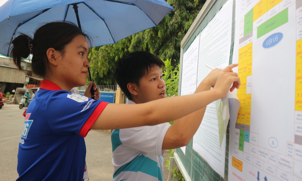 Đi làm thủ tục thi tốt nghiệp THPT, thí sinh gặp tình huống bất ngờ... - Ảnh 1. Đi làm thủ tục thi tốt nghiệp THPT, thí sinh gặp tình huống bất ngờ... - Ảnh 1.