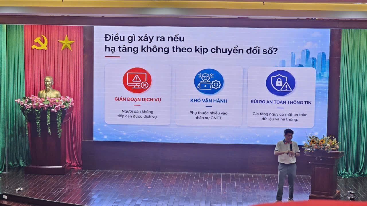 Quản trị dữ liệu số - Động lực phát triển chính quyền số  - Ảnh 2.