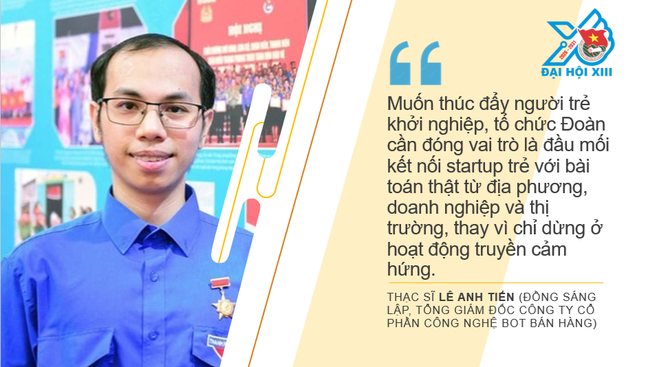 Đoàn tạo môi trường để người trẻ trưởng thành - Ảnh 3.