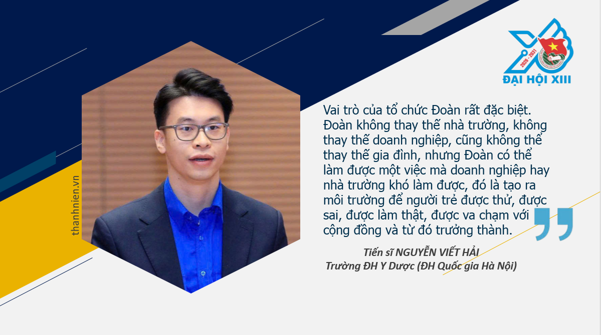 Đoàn tạo môi trường để người trẻ trưởng thành - Ảnh 2.