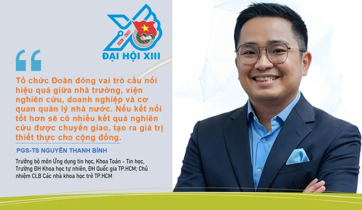 Hiến kế Đại hội Đoàn: Bệ phóng năng lực số cho thanh niên trong kỷ nguyên mới - Ảnh 1.