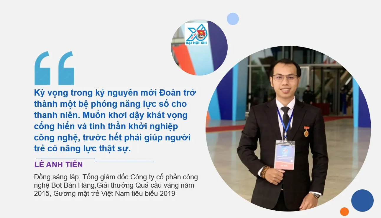 Hiến kế Đại hội Đoàn: Bệ phóng năng lực số cho thanh niên trong kỷ nguyên mới - Ảnh 3.