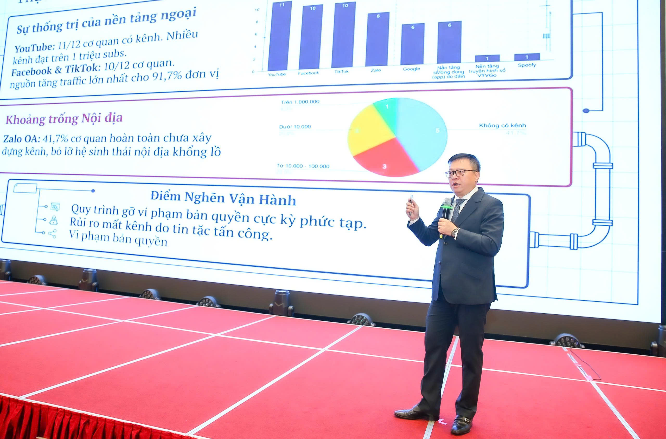 Diễn đàn Báo chí toàn quốc 2026 bàn chiến lược AI- Ảnh 1. Diễn đàn Báo chí toàn quốc 2026 bàn chiến lược AI- Ảnh 1.