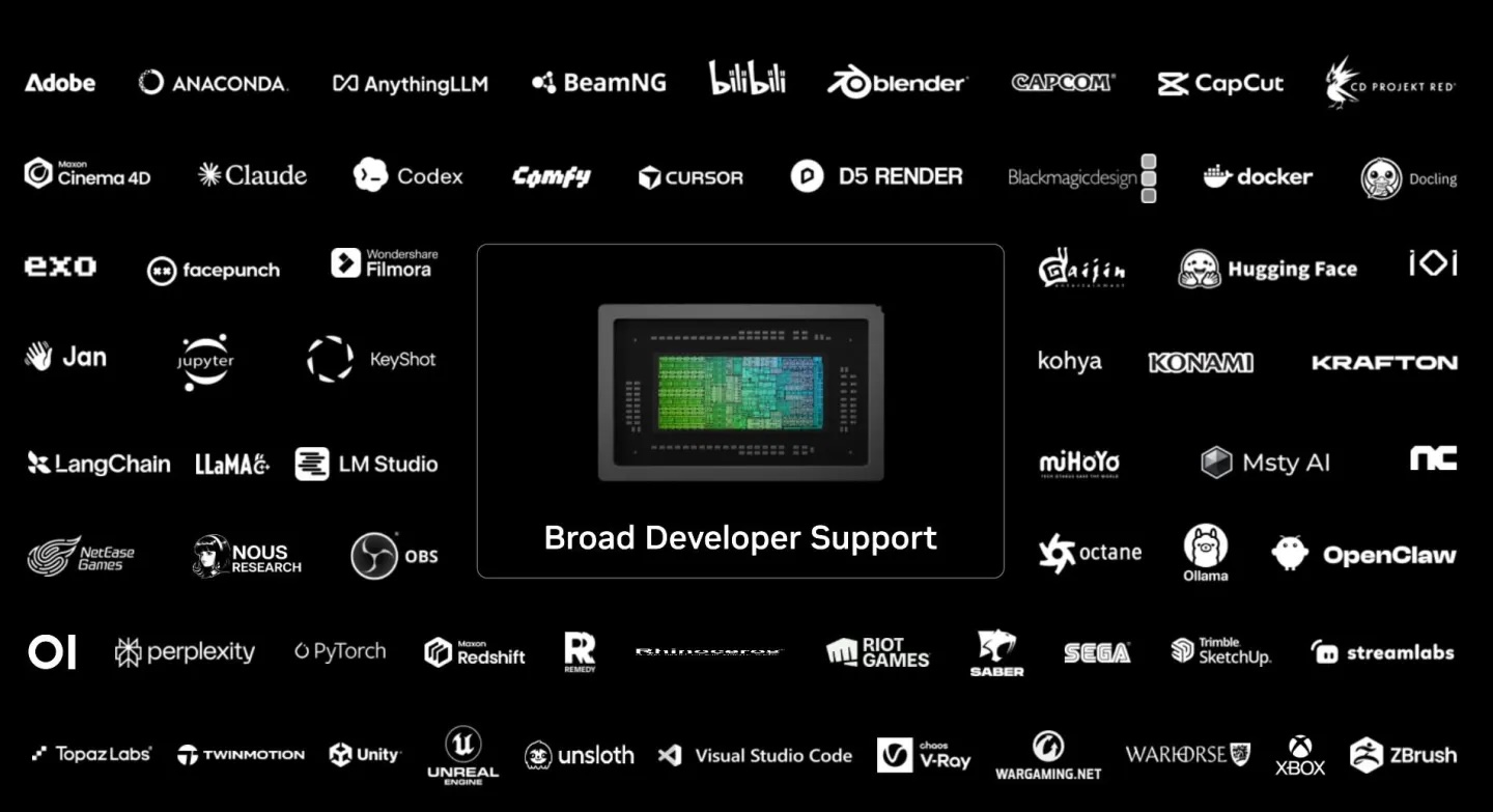 RTX Spark đánh vào điểm yếu của Apple và Qualcomm - Ảnh 1.