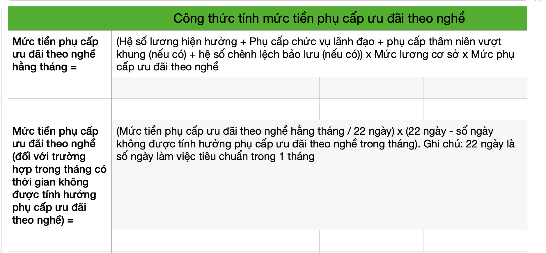 Tiền phụ cấp ưu đ&atilde;i nghề gi&aacute;o vi&ecirc;n mầm non, tiểu học tăng ra sao từ 1.7.2026?- Ảnh 2.