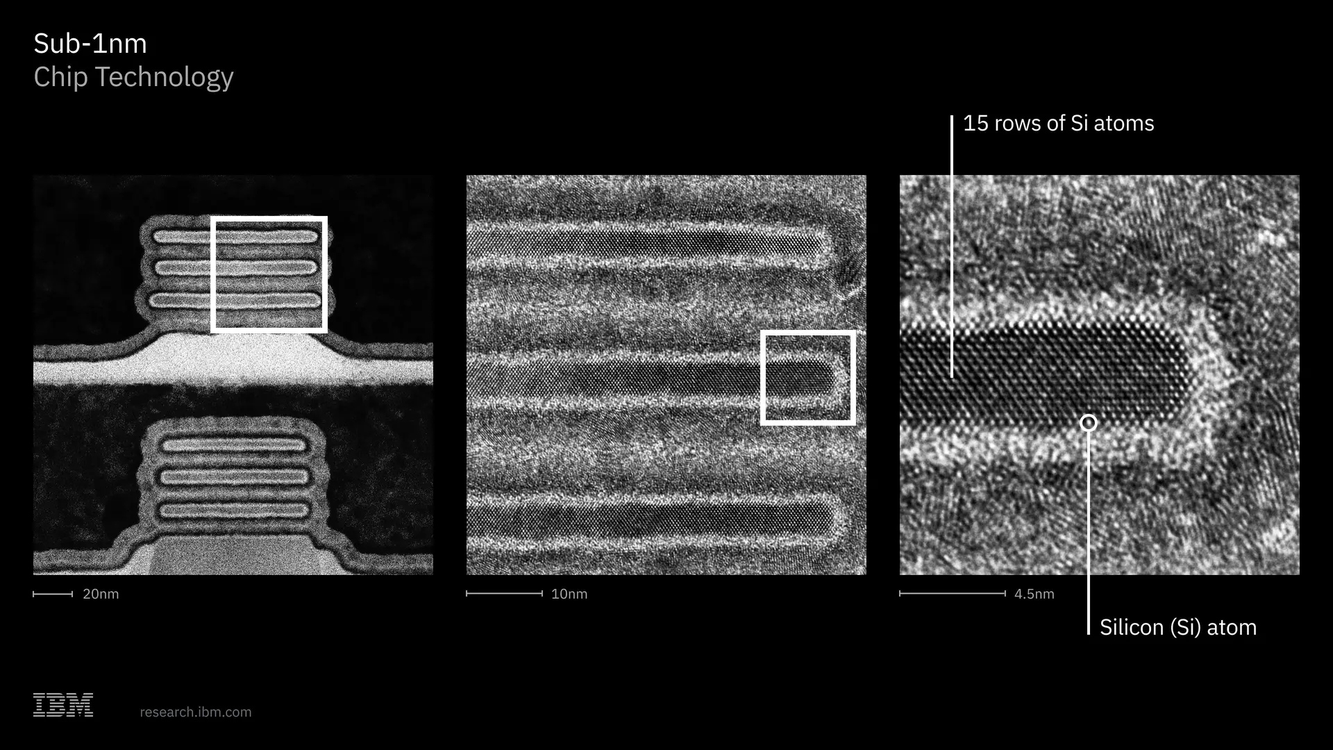 IBM gây chấn động với chip 0,7nm đầu tiên thế giới - Ảnh 2.