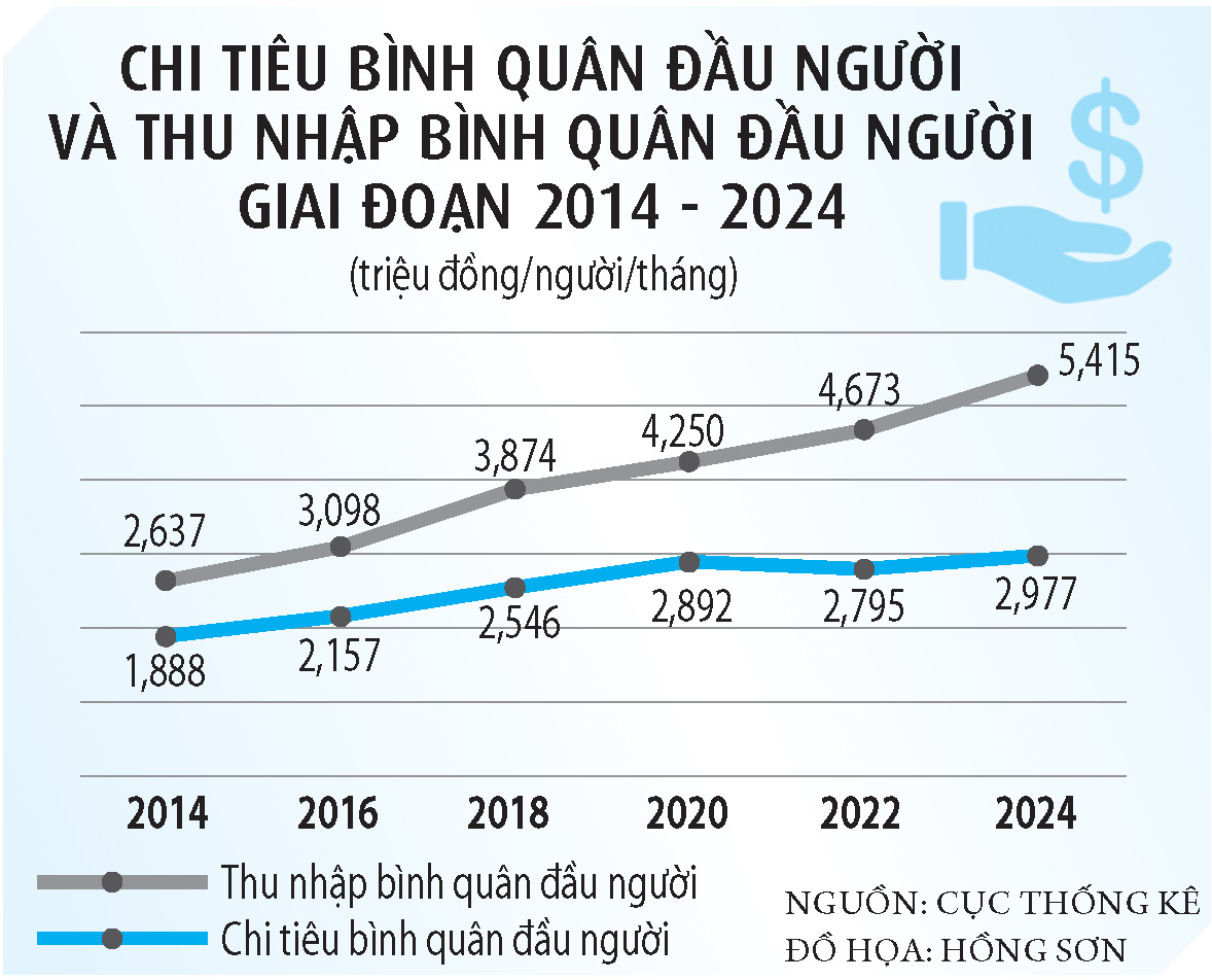 Không nên phân biệt người phụ thuộc khi tính thuế- Ảnh 2.