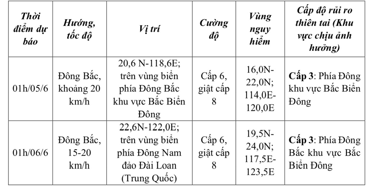 Áp thấp nhiệt đới hình thành trên Biển Đông, Bắc và Nam bộ mưa lớn- Ảnh 2.