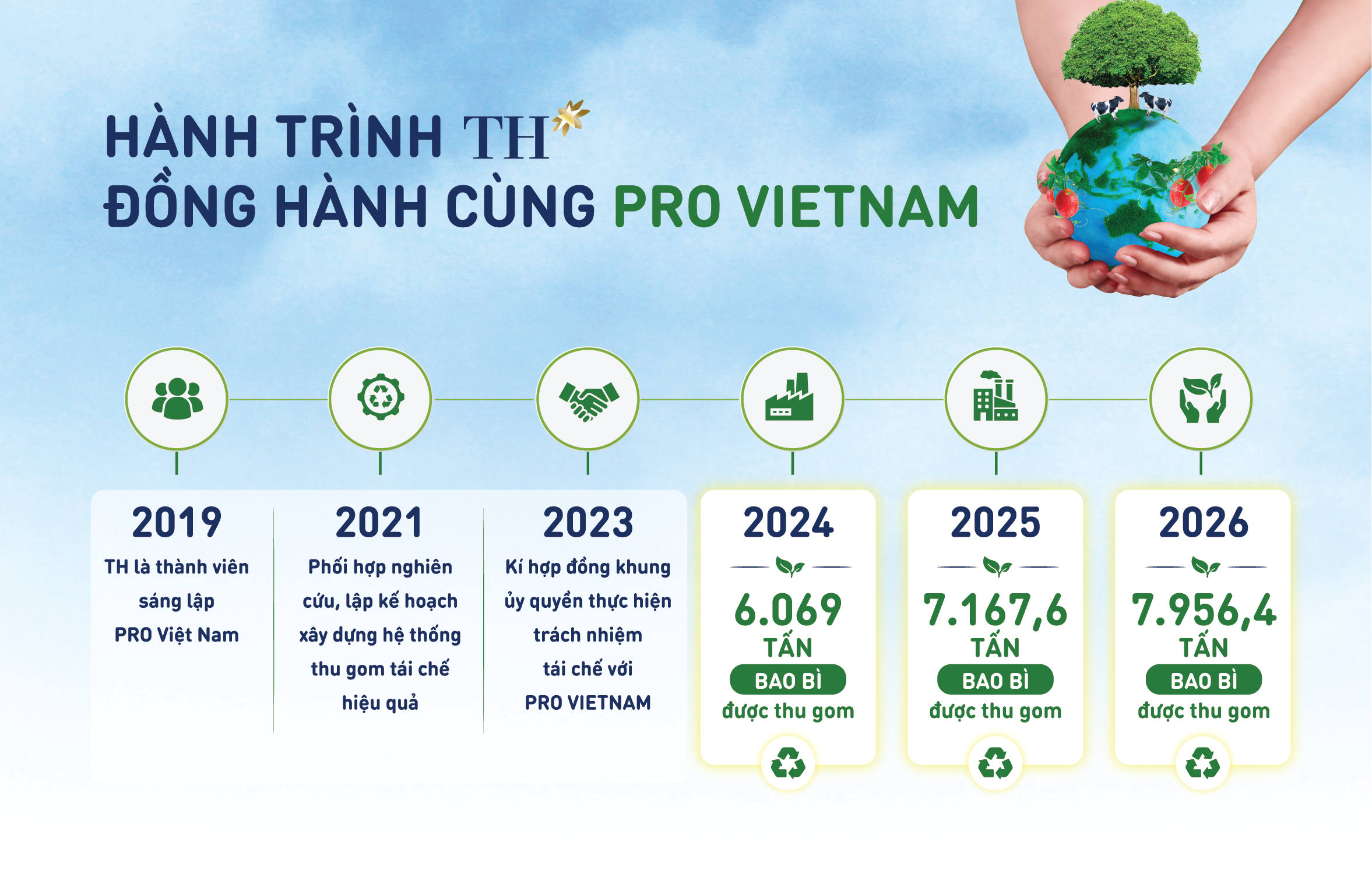 Tái chế bắt đầu từ thiết kế- Ảnh 1.