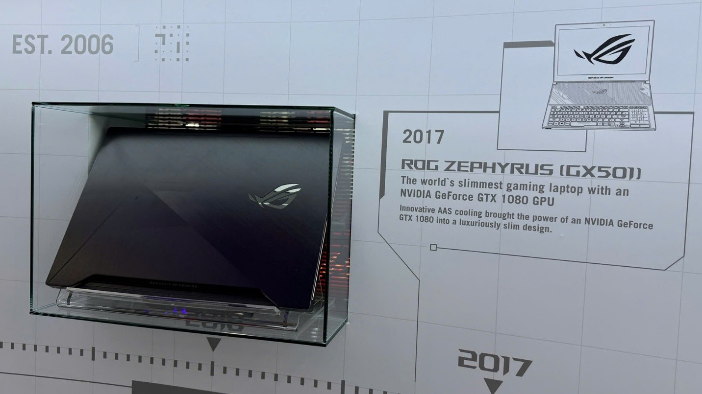 Những chiếc laptop gaming tiên phong đột phá của ROG trong 20 năm phát triển - Ảnh 3.