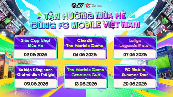 Đội tuyển Việt Nam ch&iacute;nh thức g&oacute;p mặt hệ sinh th&aacute;i game to&agrave;n cầu EA Sports FC&trade;  - Ảnh 3.