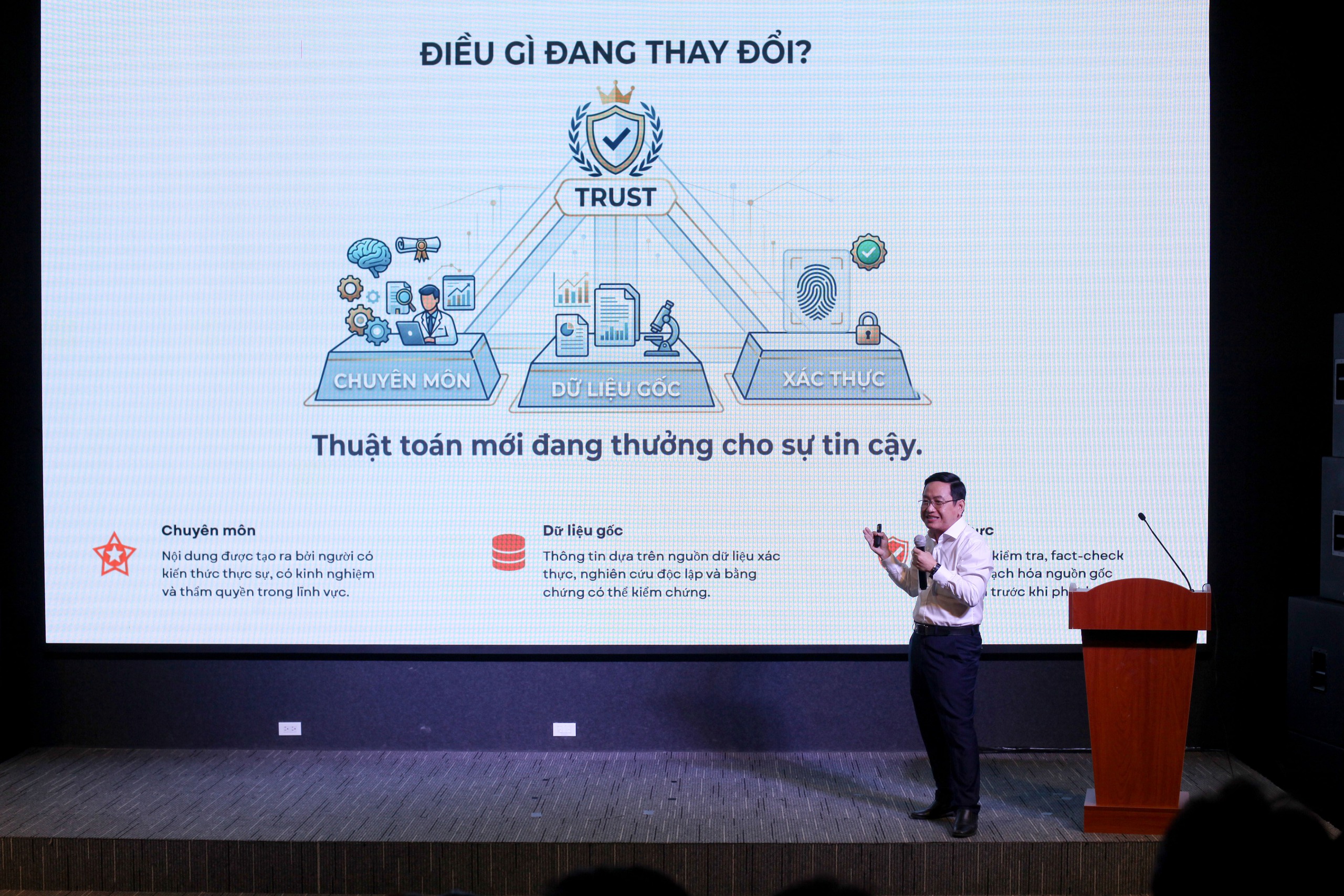 Khi nội dung AI bủa v&acirc;y c&ocirc;ng ch&uacute;ng, niềm tin trở th&agrave;nh m&oacute;n h&agrave;ng đắt gi&aacute; - Ảnh 2.