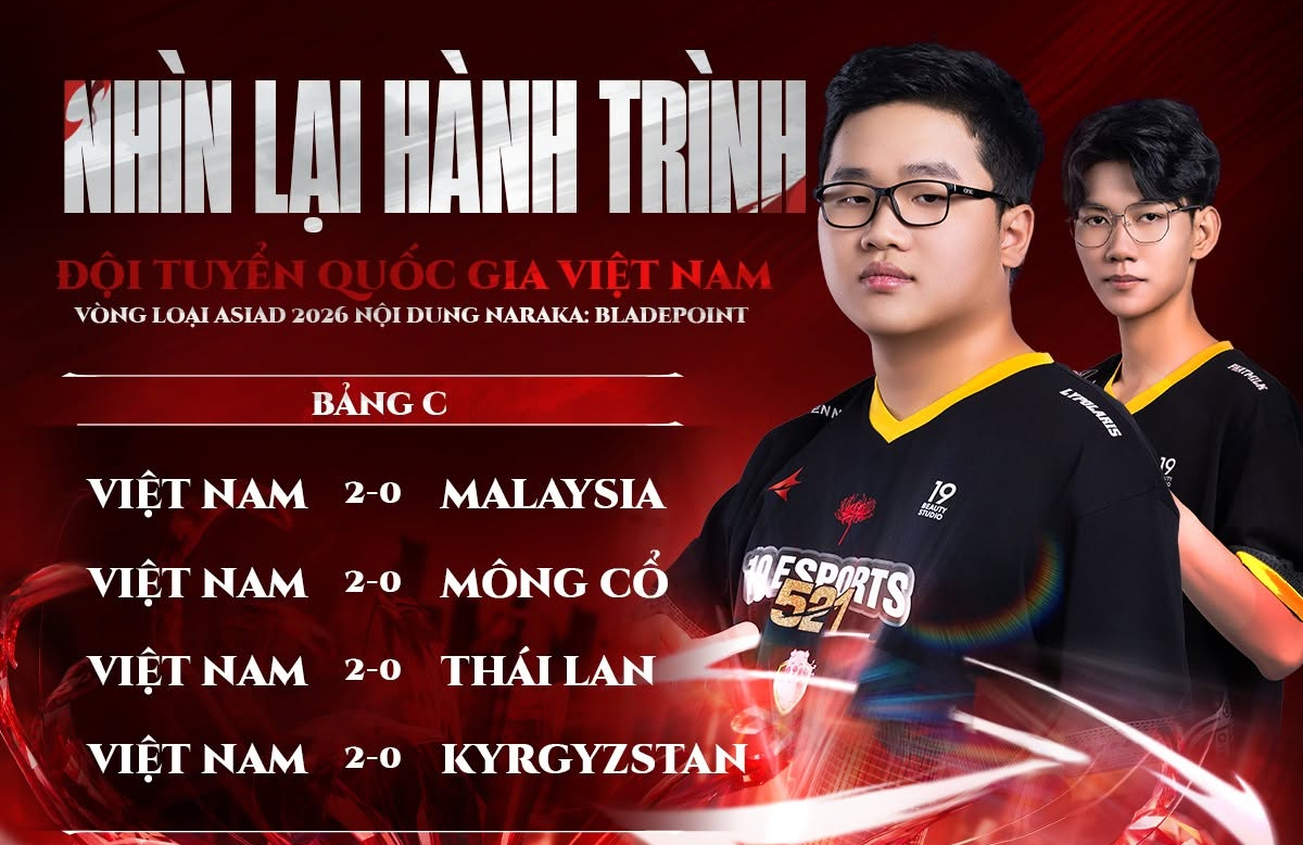 Naraka: Bladepoint Việt Nam toàn thắng vòng loại, giành vé dự ASIAD 2026 - Ảnh 1.