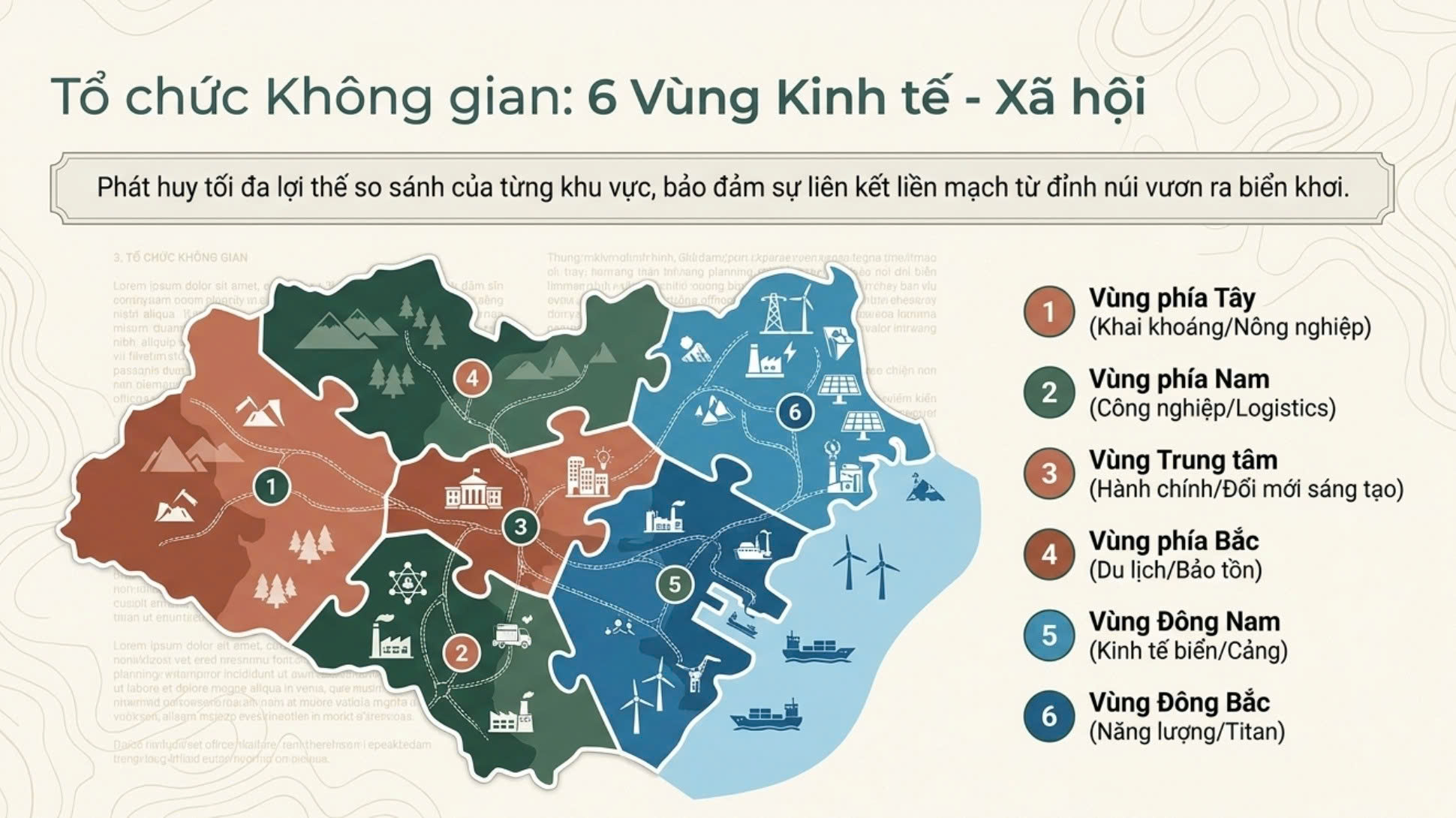 Lâm Đồng điều chỉnh quy hoạch thời kỳ 2021 - 2030, tầm nhìn 2050 có gì mới? - Ảnh 1.