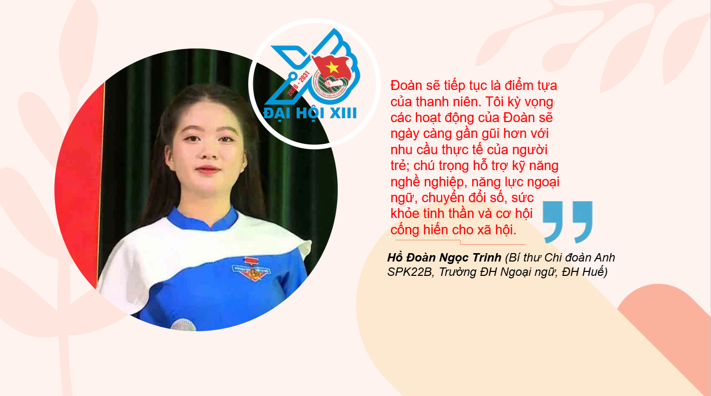 Nhiều kỳ vọng về Đoàn trong kỷ nguyên mới - Ảnh 3.