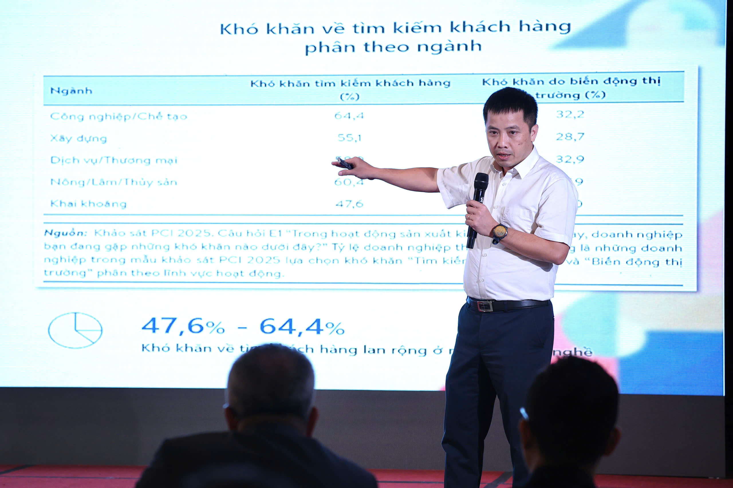 Để doanh nghiệp tư nhân thực sự 'làm chủ'- Ảnh 1. Để doanh nghiệp tư nhân thực sự 'làm chủ'- Ảnh 1.